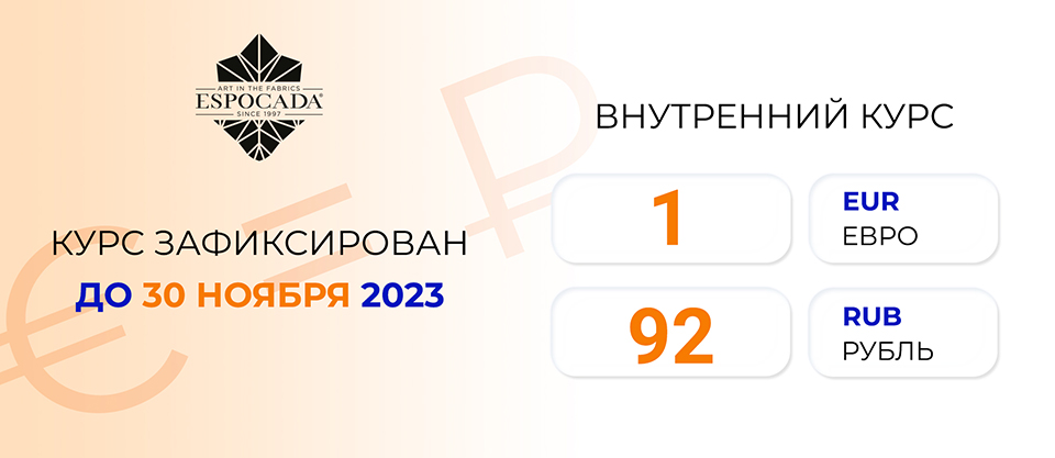 Зенит банк анапа курсы валют на сегодня